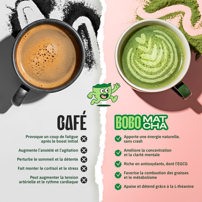 10 Capsules cérémonial matcha – Compatibles Nespresso®