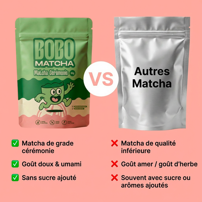 Vente en gros - Matcha Cérémonie 30g