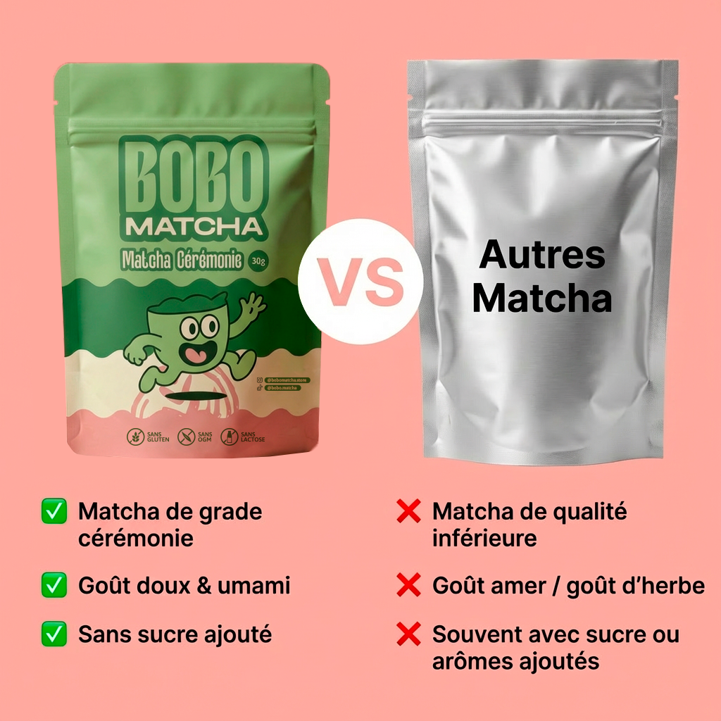 La différence se voit