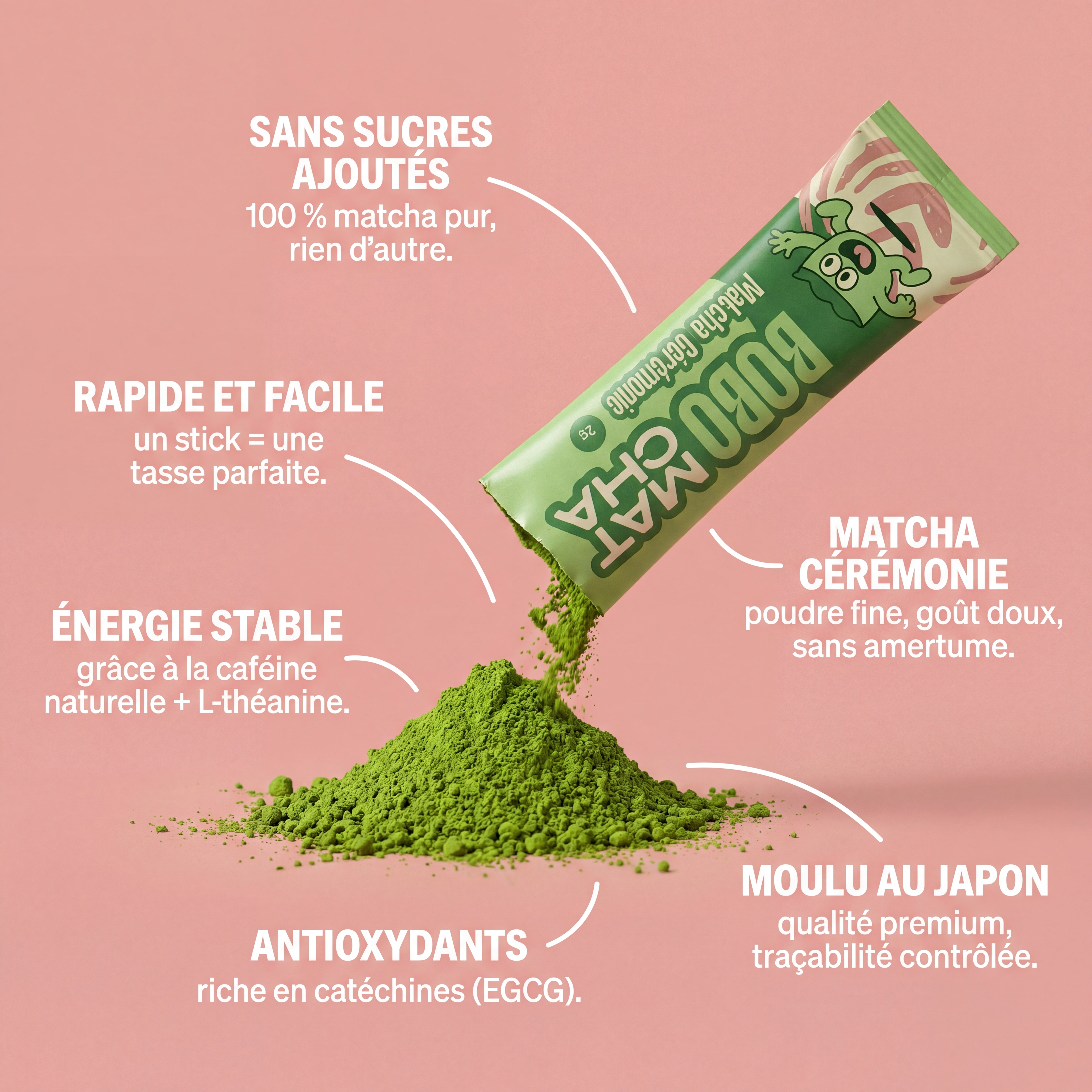 Matcha Cérémonie Gratuit — Stick 2 g