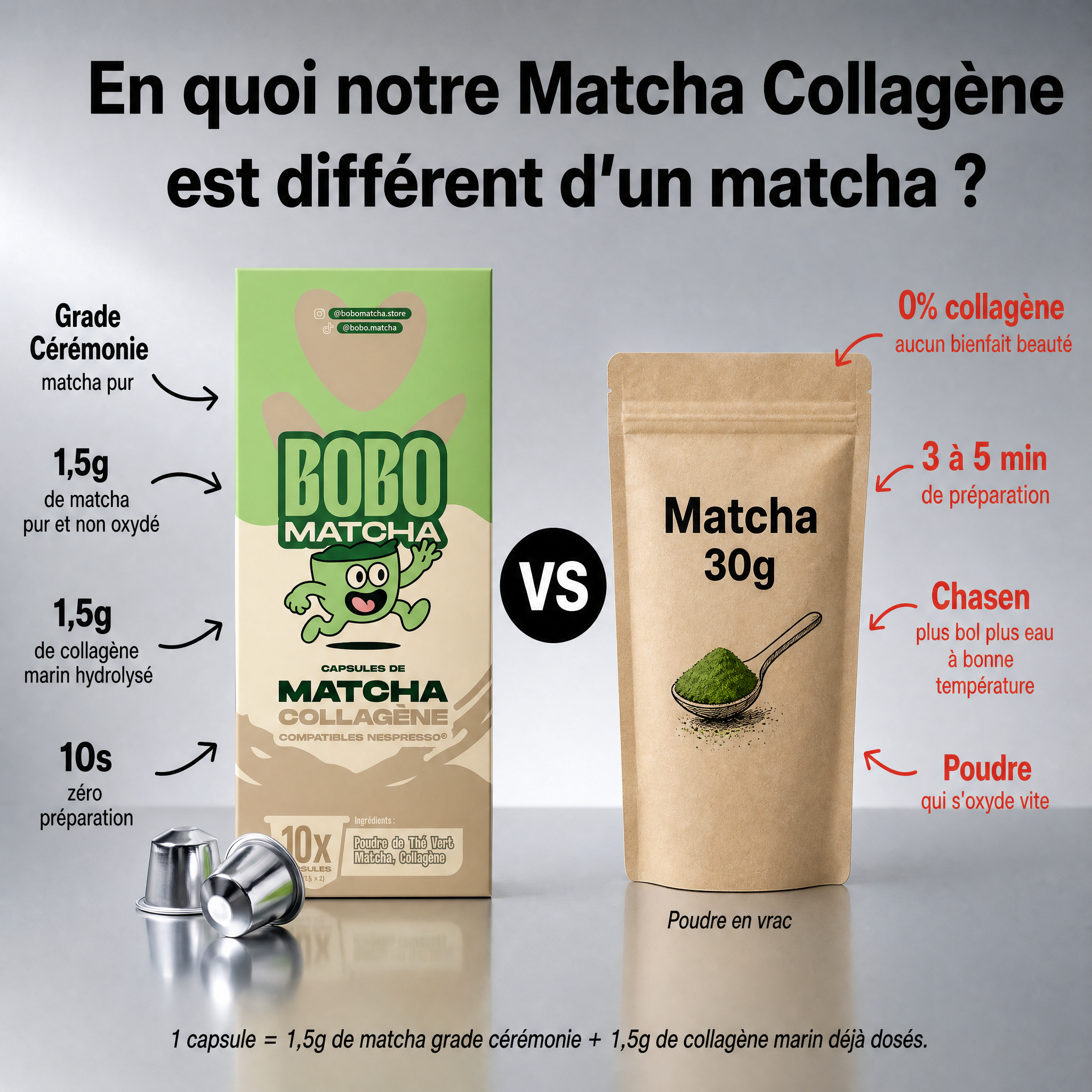 10 Capsules Matcha Collagène – Compatibles Nespresso®