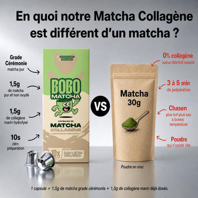 10 Capsules Matcha Collagène – Compatibles Nespresso®