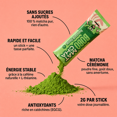 Matcha Cérémonie — Stick 2g